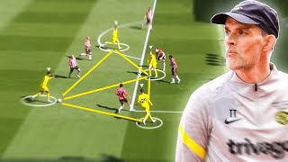 Best team goals tuchel [upl. by Ahso]