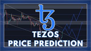 Tezos Price Prediction amp Analysis 2021 XTZ  TEZOS FINALLY MAKING MOVES [upl. by Rector]