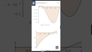 IITM Data Science maths week 9 graded assignment [upl. by Laven474]