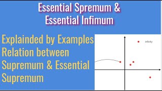 Essential Supremum and Infimum Explained with Examples  Learn Math Concepts Easily [upl. by Riatsala]