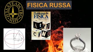 Descriviamo un anello oscillante con un ELLISSE FISICA RUSSA DIFFICILE [upl. by Ffej]