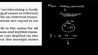 Inertial and Gravitational MassGravitation1Physics87Exemplar Problems NCERT [upl. by Ilene]