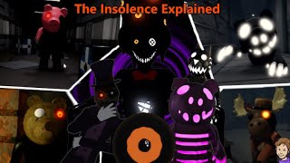 PIGGY Explained  The Insolence Piggy Facts [upl. by Fionnula]