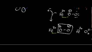 Biochemistry  Cytochrome P450 Catalytic Cycle [upl. by Winebaum700]