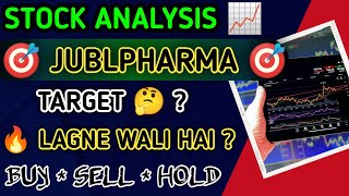 Finance Jubilant Pharmova Ltd Share Latest News Today  JUBLPHARMA Stock Latest News Today [upl. by Cohette616]