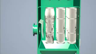 cartridge filter dust collector working priciple [upl. by Nyrmak]