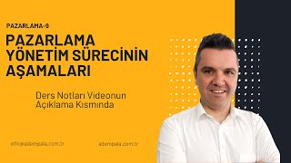 PAZARLAMA YÖNETİM SÜRECİNİN AŞAMALARI [upl. by Blanca]