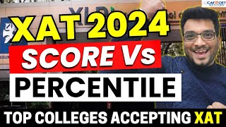 XAT 2024 Score vs Percentile  Top Colleges Accepting XAT from 70ile to 99ile XAT 2024 Analysis [upl. by Atul]