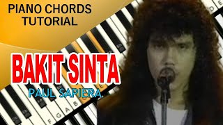 Bakit Sinta  Rockstar  Piano Chords Tutorial [upl. by Ihtac202]