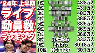 アイドル バンド 海外も 2024年上半期ライブ動員数ランキングを見ていこう [upl. by Deeanne]