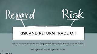 Mortgage Markets How The Real Estate Market Affects The Economy [upl. by Howenstein]