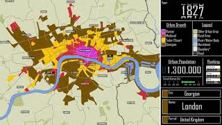 The Growth of London Every Year [upl. by Filmer174]