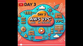 VPC Virtual Private Cloud  Complete Guide in Telugu [upl. by Rezzani689]