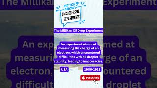 The Millikan Oil Drop Experiment [upl. by Othilie]