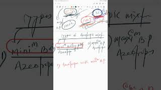 Azeotropes ॥ Constant Boiling Point Mixture ॥ Solution ॥ 12th [upl. by Acirdna]