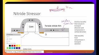 L9B  Strain and Stress in FinFET [upl. by Brana]