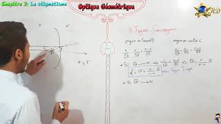 Cours Optique Géométrique partie 13 [upl. by Adiela]