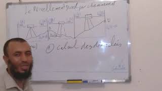 Nivellement directEP2Calcul de nivellement par cheminement [upl. by Priestley438]