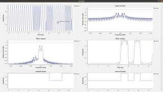 Gnuradio  BFSK MOD amp DEMOD  part1 [upl. by Siramad]