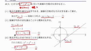 数学II 「図形と方程式」 6－5 円外の点から円に引いた接線の方程式 [upl. by Arhat]