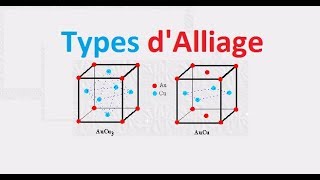 Alliages de substitution et Alliages dinsertion  Cristallographie et diagramme de phases [upl. by Whyte]