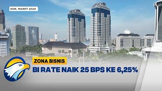 Sokong Rupiah Bank Indonesia Naikkan BI Rate [upl. by Akelahs]