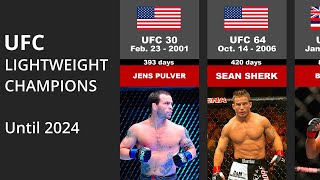 Every UFC Lightweight Champions Until 2024 [upl. by Biddle]