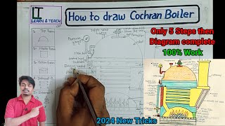 How to draw cochran boiler diagram Cochran Boiler diagram Hindi [upl. by Hgielram913]