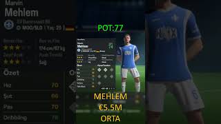 UCUZORTAPAHALI WİRTZ  EA SPORTS FC 24 easportsfifa wirtz shorts [upl. by Colwin]