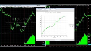 Soybeans DayTrader III 2024 Release [upl. by Myk19]