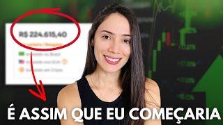 É assim que eu começaria a investir hoje [upl. by Nybor]