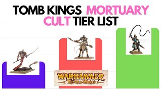 Warhammer the Old World Tomb Kings Mortuary Cult Tier List  Bad to Best Units [upl. by Aital285]