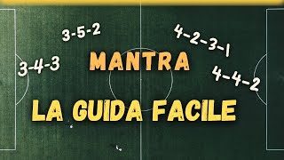 Fantacalcio Mantra Guida completa per tutti [upl. by Hairakcaz]