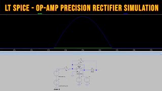 LT Spice  OpAmp Precision Rectifier Simulation  OpAmp Rectifiers Basics [upl. by Hawkins]