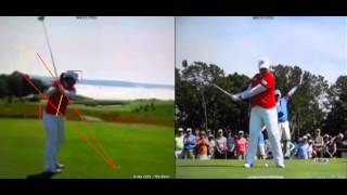 Professional Golf Swing Analysis Inbee Park [upl. by Nicoli463]