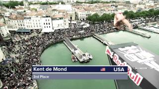 Red Bull Cliff Diving World Series 2010  Event Clip France [upl. by Bucher]