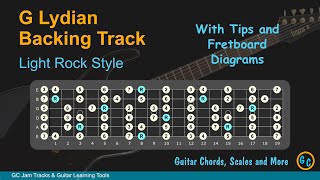 G Lydian Jam Backing Track for Guitar with Tips and Diagrams [upl. by Naul570]