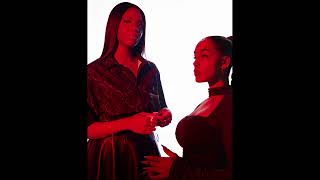 FREE Jorja Smith amp Enny type beat  quotTextinquotProdP Eazy amp Solo Otto [upl. by Ekard]