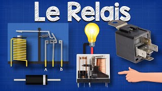 Comment Fonctionnent les Relais  électricien amp [upl. by Welch752]