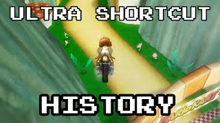 The History Of The Mushroom Gorge Ultra Shortcut [upl. by Aerdnas19]