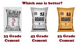 33 Grade vs 43 Grade vs 53 Grade of Cement [upl. by Melonie]