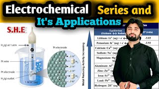 Electrochemical Series  Applications of Electrochemical Series mwschemistry [upl. by Egoreg]