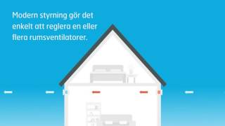 Så här fungerar Flexit rumsventilator [upl. by Calia]