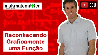 Funções Reconhecendo uma Função Aula 7 de 15 [upl. by Kerrison]