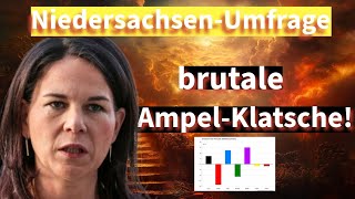 NiedersachsenUmfrage AmpelParteien im SINKFLUG [upl. by Rentsch740]