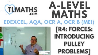 ALevel Maths R405 Forces Introducing Pulley Problems [upl. by Fabiano]