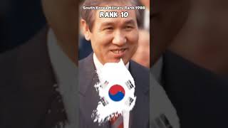 South Korea Military Rank 20241948militaryranking edit history southkorea [upl. by Adnarahs]