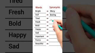 Improve Your English Words and Synonyms english shortfeeds [upl. by Husch]