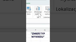 Jak zmienić typ wykresy w Excelu shorts excel [upl. by Zeni478]