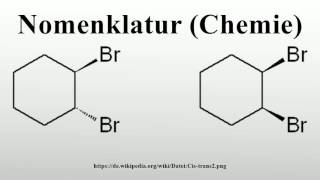 Nomenklatur Chemie [upl. by Ecinej]